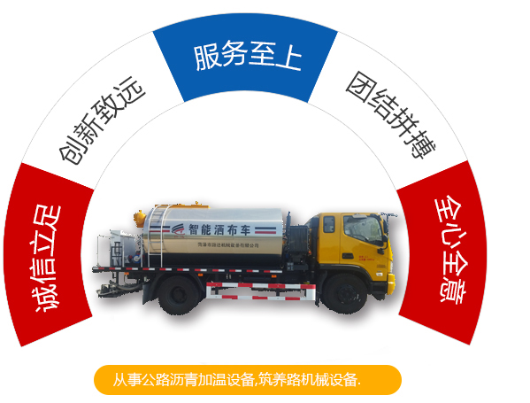 從事公路瀝青加溫設(shè)備，筑養(yǎng)路機(jī)械設(shè)備。